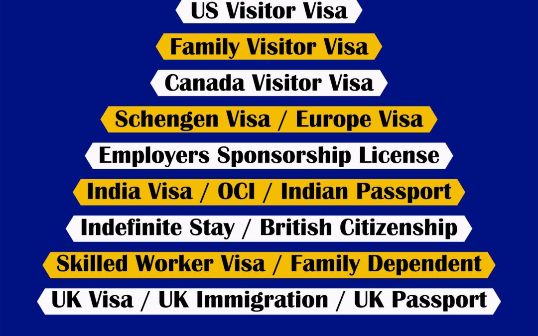 Canada Visa Consultation in Manchester
